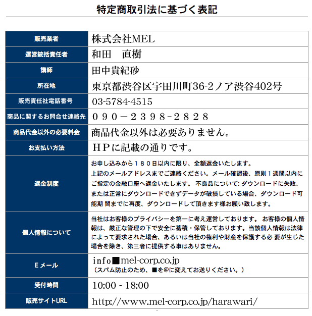 ���菤����@�Ɋ�Â��\�L