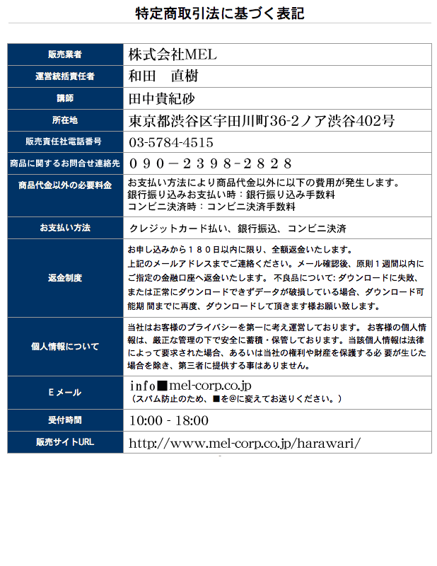 ���菤����@�Ɋ�Â��\�L